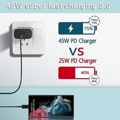 45W Wall Adapter USB-C Charging Fast Power Charger For Samsung Galaxy S24 S23 S2