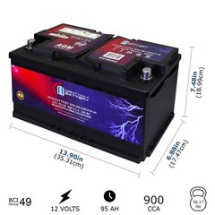 Mighty Max MM-H8 Group 49 12V 95Ah 160RC 900CCA Replaces BMW 320i xDrive 13-17