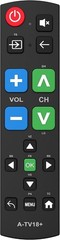 Big Button Universal TV Remote for Senior Simple Easy to Use Dementia Products
