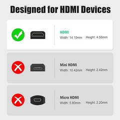 180 Degree HDMI Male to Female Adapter 2 Pack – Ultra-Compact 8K Support