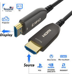 8K Fiber Optic HDMI Cable 50 FT, HDMI 2.1, 48Gbps, Earc, 8K@60Hz, 4K@120Hz, Comp