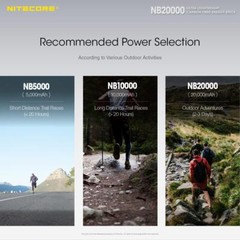 Nitecore NB20000 Ultra Lightweight Quick Charge Multi Ports USB Power Bank 20,00