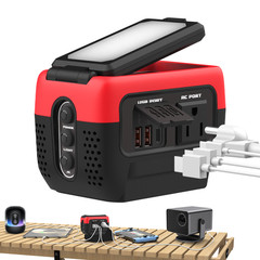 240W Pure Sine Wave Power Inverter For Milwaukee 18V & 140W PD 3.1 Fast Charger