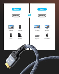 8K 10K 4K HDMI Cable 48Gbps 6.6FT/2M, Certified Ultra High Speed 2.1 HDMI Cable