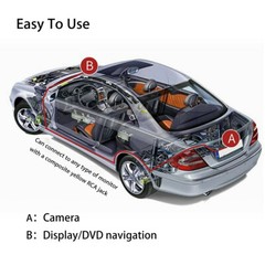 Night Vision 4 Layer Glass Lens Car Reversing Front/Side/Rear View Camera CMOS