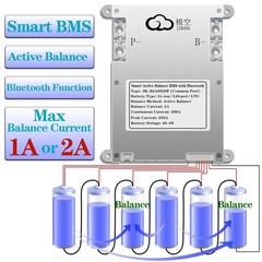 JK 4S-8S 100A-300A SMART BMS Li-ion LiFePo4 Active Balancer BMS BT/RS485 Lot AEU