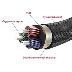 SatelliteSale 3.5mm Jack Audio Stereo Right Angle 90 Cable Aux Cord
