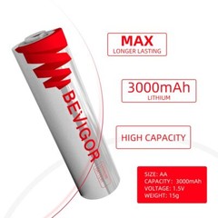 Lithium Batteries AA Size, AA Battery 24Pack, 3000mAh Double A Battery, 1.5V
