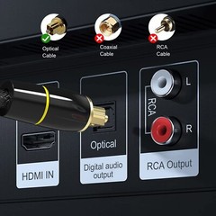 Toslink Optical Cable Digital Audio Sound Fiber Optic SPDIF Cord Wire Dolby DTS
