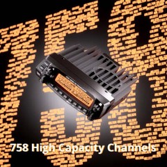 Radioddity DB50 Dual Band Mobile Radio | 50W | Large LCD Display