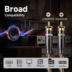 1.64Ft Audiophile OCC RCA Cables Dual Shielded for Hifi Stereo Audio | RCA to RC