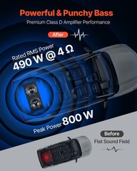 VEVOR Subwoofer Bass Package Dual Car Audio Subwoofer and Amp Package 490W RMS