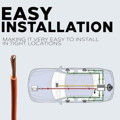 BEST CONNECTIONS 10 Gauge Automotive Primary Wire, 100ft (Various Color Options)