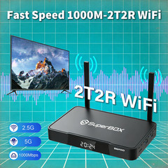 SuperBox S6 Pro – Authorized Distributor with 100% Free shipping