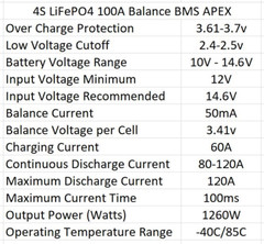 Plug and Play 4S 120A 12v 14.6v LiFePO4 BMS Battery Balance 12.8v