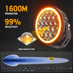 Pair 9inch Round LED Spot Flood Work Driving Lights DRL Fog Lamp 4×4 SUV Offroad