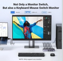 UGREEN USB 3.0 HDMI KVM Switch with 4 USB 3.0 Ports 4K@60Hz for 2 Computers S…