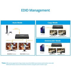 gofanco 8K 60Hz 1×2 HDMI Splitter 8K @60Hz 444, 4K @144Hz/120Hz 2K @240Hz 1080p