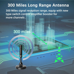 5600 Miles Upgraded TV Antenna Digital HD Antena Indoor HDTV 1080P 4K W/Magnetic