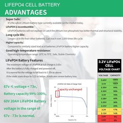 60V 20Ah Battery Pack Li_thium Lifepo4 for B_ike 1500W Ele c/tric Motor 50A BMS