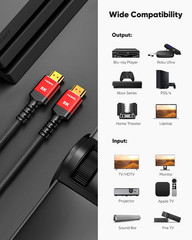 8K 10K HDMI 2.1 Cable 6.6FT/2M 2-Pack, Ultra High Speed HDMI Cable