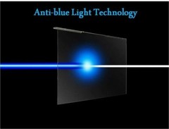 25-26 inch Anti-Blue Light Computer Monitor Filter PC Screen Protector –Open Box