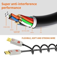 RUIPRO 25ft Fiber Optic DisplayPort 1.4 Cable 8K 60Hz 32.4Gbps HDR