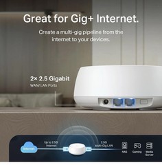 3-PACK TP-Link Deco 7 BE25 Dual-Band BE5000 WiFi 7 Mesh Wi-Fi System NEW SEE BOX