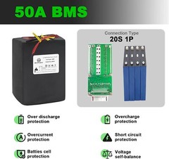 60V Battery 25Ah Lithium Iron Phosphate Lifepo4 Battery Pack 1500W EBike 50A BMS