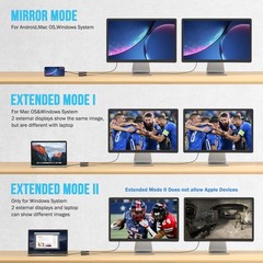 USB C to Dual HDMI Adapter 4K60Hz Dual 4K30Hz Type C Laptops