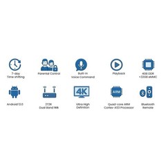 SuperBox S6 Pro TV BOX Speech Control Speech Control Same-Day Shipment Free Ship