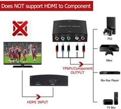 1080p FHD Digital YPbPr to HDMI Adapter Stereo Audio Video Converter Connector