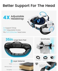 10000mAh Battery VR Head Strap for Meta Quest 2/Quest 3S/ 3 Enhanced Support