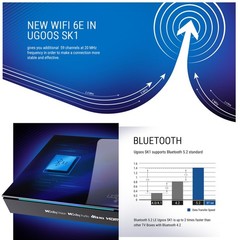 TV Box 8K UHD Amlogic S928X Android 11 8GB 128GB WiFi6 SK1 Navy S928X-K