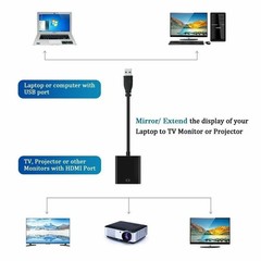New HD 1080P USB 3.0 to HDMI Video Cable Adapter For PC Laptop HDTV LCD Black