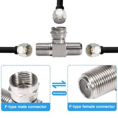 2 Pack Coaxial Cable Splitter TV Splitter 2 in 1 Out F Type RG6 Male to…