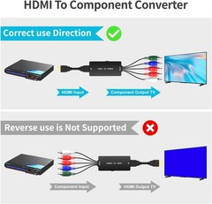HDMI to Component Converter, HDMI to YPbPr Adapter Support 1080P/720p , VCD, …