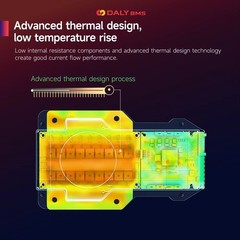 Daly Wifi BMS 4S-20S 12V-72V Li-ion LiFePo4 40A-500A Smart BMS +BT Module Lot