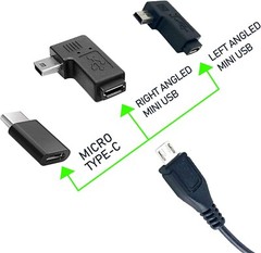 Universal Dash Cam Hardwire Kit Micro/Mini USB Type C 12-24V to 5V for Car DVR