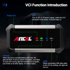 Automotive All System Diagnostic Scanner OBD2 Car Code Reader Scan Tool ABS SRS
