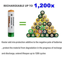 Kastar Lot AA AAA NI-MH 1.2V Rechargeable Batteries 2700mAh 1000mAh 700mAh