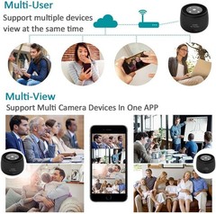 Motion Detection Mini Cam with Alert System