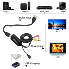 HDMI to RCA AV Converter Adapter 1080P For TV Audio Video Composite Stereo CVBS