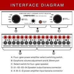 Selector Switcher Speaker Switch 4 Input 4 output Power Amplifier Speaker NEW