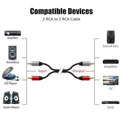 2RCA to 2RCA Cable 3Ft Gold-Plated 2 RCA Male to 2 RCA Male Stereo Audio Cabl…