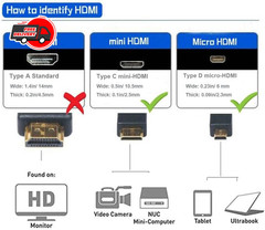 Micro HDMI Type D Male to Mini HDMI Type C Male Connector Adapter Cable Cord …