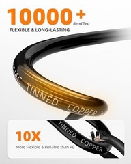 CONEPY 18 Gauge 4 Conductor Tinned Copper Wire 50FT for Automotive RV Marine