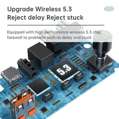Bluetooth 5.3 Home Stereo Audio Receiver AUX USB Optical HD Music to RCA Adapter