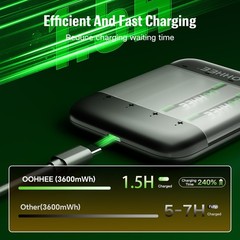 Rechargeable 4/8/12/16x AA Lithium Batteries 3600mWh + 1.5V Charging Storage Box