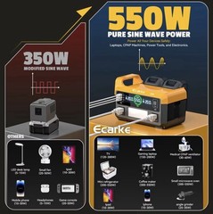 550W Portable Power Inverter Compatible with Dewalt Hercules 20V Battery Camping